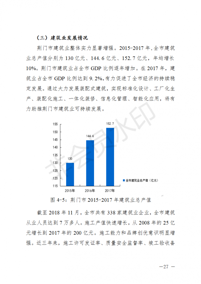 BIM与装配式|荆门市装配式建筑发展规划 （2019-2025）