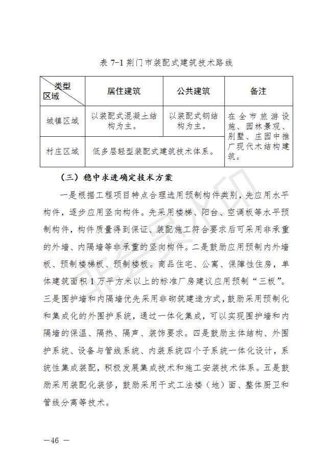 BIM与装配式|荆门市装配式建筑发展规划 （2019-2025）