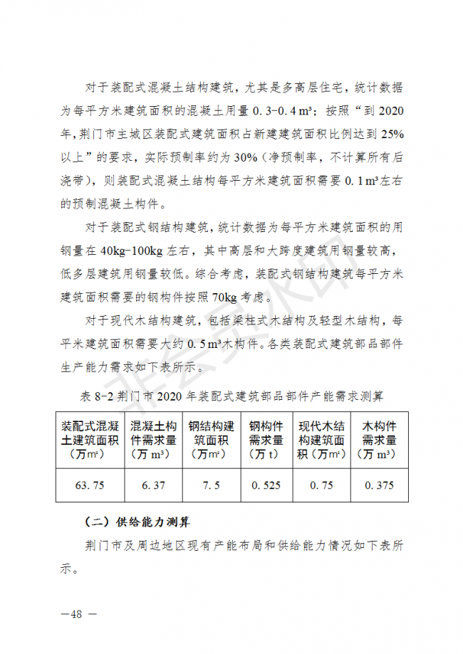 BIM与装配式|荆门市装配式建筑发展规划 （2019-2025）