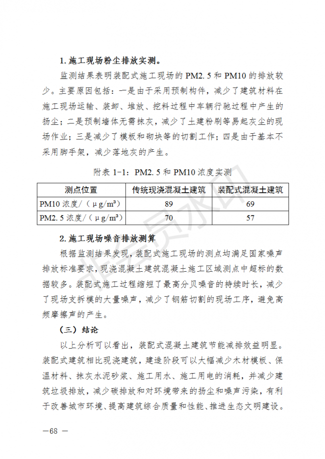 BIM与装配式|荆门市装配式建筑发展规划 （2019-2025）