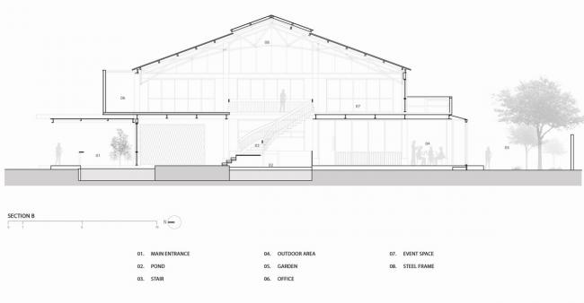 BIM建筑|条条木椽，仿佛从暗黑中涌来：植进天然的漂浮餐厅