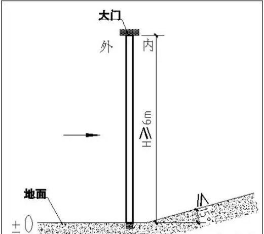 BIM与装配式|装配式结构施工交底，现场布置及吊装工艺！