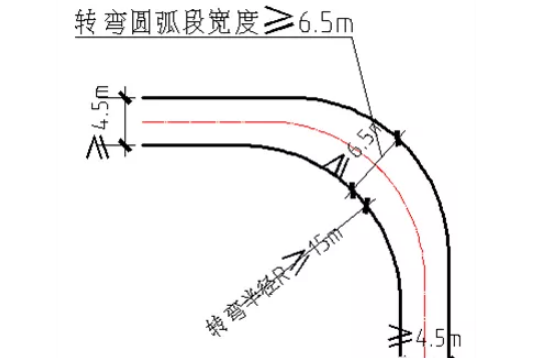 BIM与装配式|装配式结构施工交底，现场布置及吊装工艺！