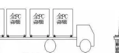 BIM与装配式|装配式混凝土结构施工流程-BIM建筑网
