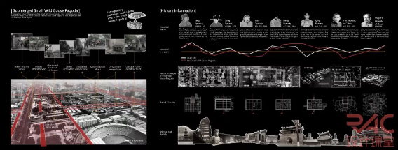 BIM建筑|经验|“锦鲤女孩”陈思菡“申一中一offer法“至公开啦！