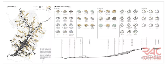 BIM建筑|经验|“锦鲤女孩”陈思菡“申一中一offer法“至公开啦！