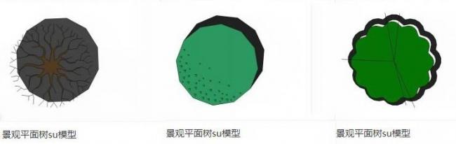 Sketchup素材模型|景观平面树植物素材组件