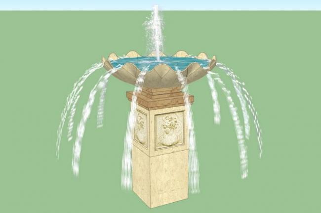 Sketchup素材模型|欧式水景喷泉，景观，古典