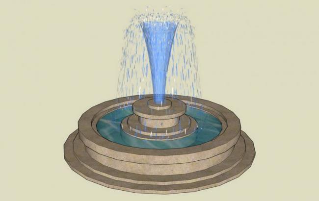 Sketchup素材模型|欧式水景喷泉景观雕塑模型素材组件