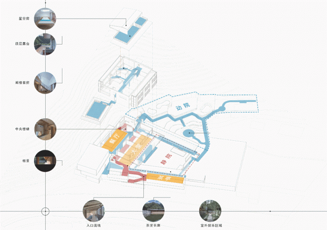 BIM建筑|重见山川——临安鱼乐山房平易近宿改革设计 / 久舍营造工作室