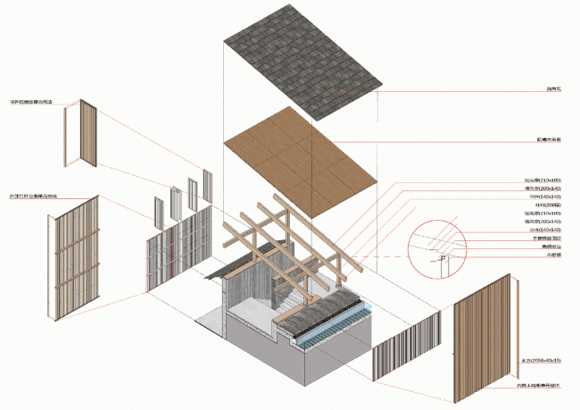 BIM建筑|重见山川——临安鱼乐山房平易近宿改革设计 / 久舍营造工作室