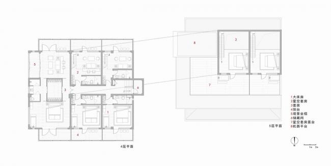 BIM建筑|重见山川——临安鱼乐山房平易近宿改革设计 / 久舍营造工作室