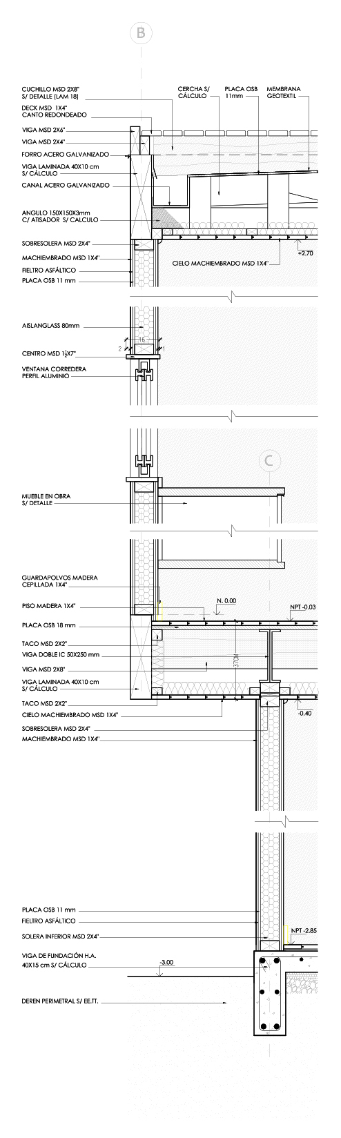 BIM建筑|“脚手架”支持的不雅景室第：Tacna小屋