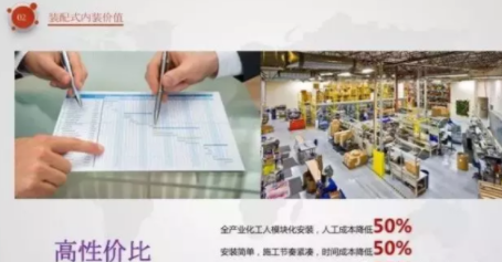 BIM与装配式|像拼乐高一样做装修——装配式内装