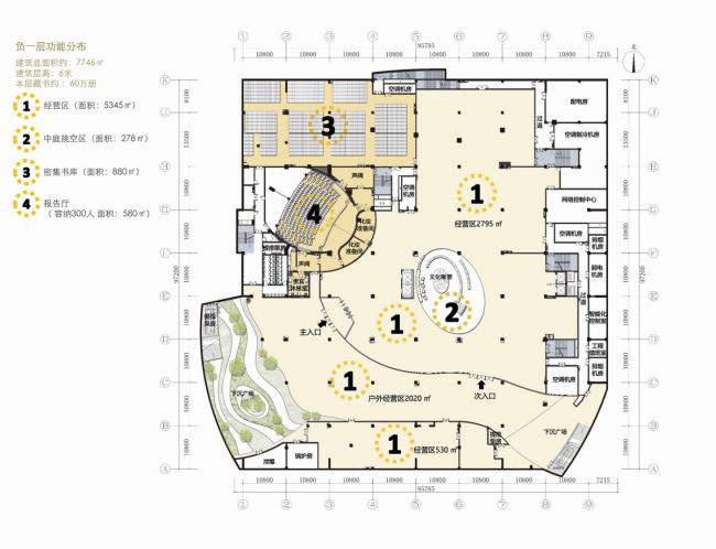 BIM建筑|宛若晶莹剔透的灯笼花瓣包裹花蕊：重庆房地产职业学院藏书楼 / 湃昂国际建筑设计参谋