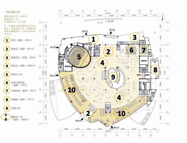 BIM建筑|宛若晶莹剔透的灯笼花瓣包裹花蕊：重庆房地产职业学院藏书楼 / 湃昂国际建筑设计参谋