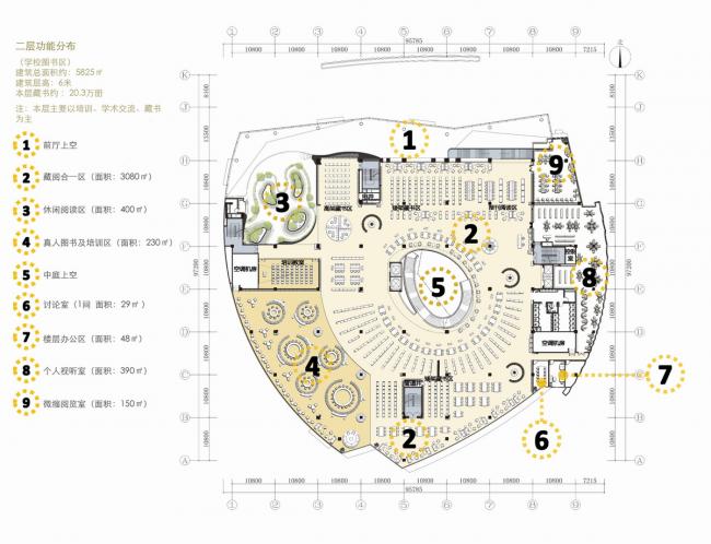 BIM建筑|宛若晶莹剔透的灯笼花瓣包裹花蕊：重庆房地产职业学院藏书楼 / 湃昂国际建筑设计参谋