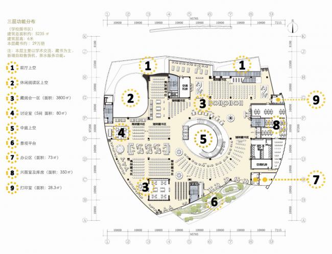 BIM建筑|宛若晶莹剔透的灯笼花瓣包裹花蕊：重庆房地产职业学院藏书楼 / 湃昂国际建筑设计参谋