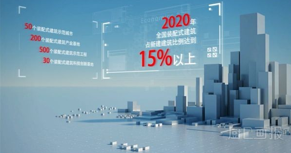 BIM与装配式|国家媒体中国之声关注中国卫浴“整体化”，惠达卫浴成典范！