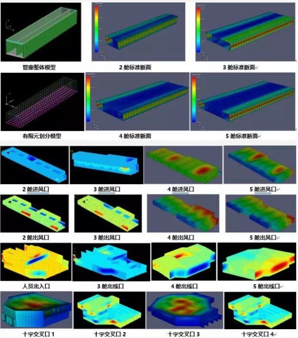 BIM与装配式|行业视角 | 聚焦“中建科技分片预制装配整体式综合管廊”产品标准化设计