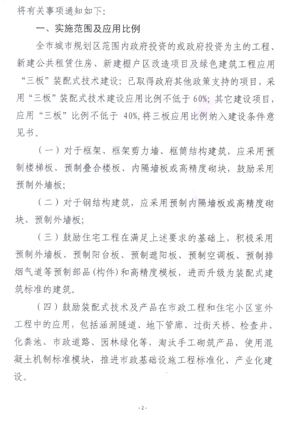 BIM与装配式|枣庄：关于在新建建筑中推广应用装配式“三板”的通知