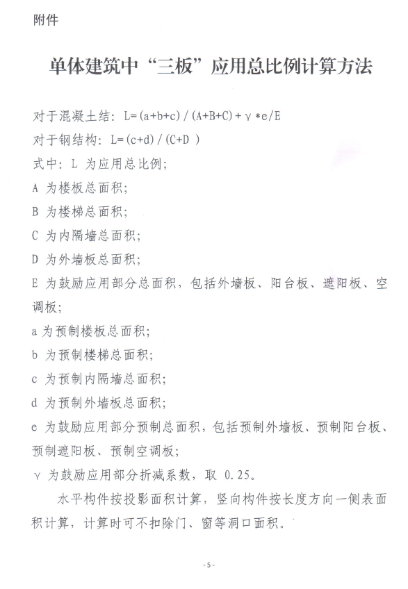 BIM与装配式|枣庄：关于在新建建筑中推广应用装配式“三板”的通知