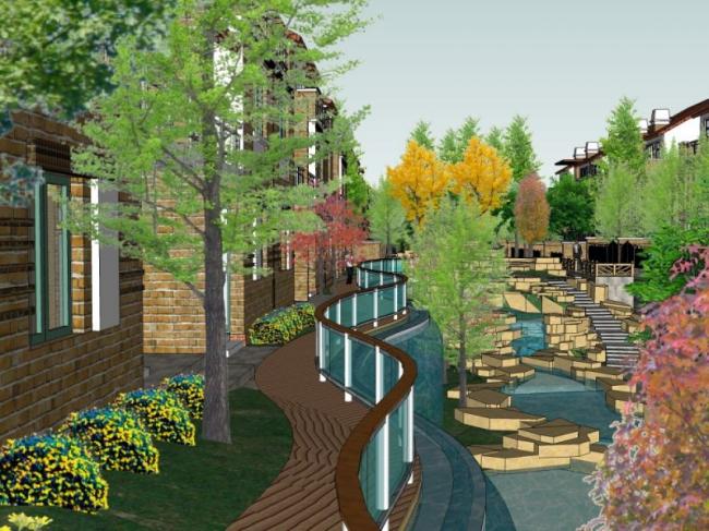 Sketchup景观模型|小区景观，住宅景观，现代风格