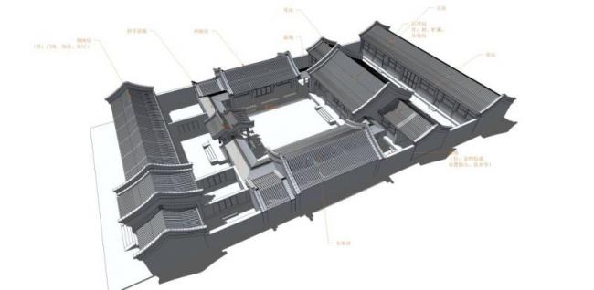 Sketchup住宅模型|多层四合院，居住建筑，中式风格