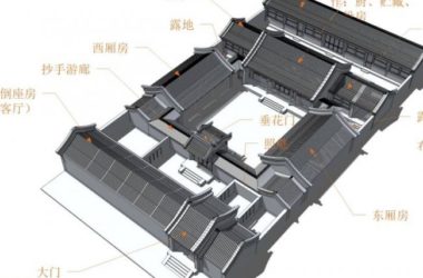 Sketchup住宅模型|多层四合院，居住建筑，中式风格-BIM建筑网