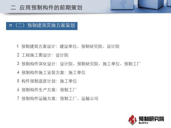 BIM与装配式|专家视角｜蒋勤俭：工业化住宅构件生产组织与质量管理