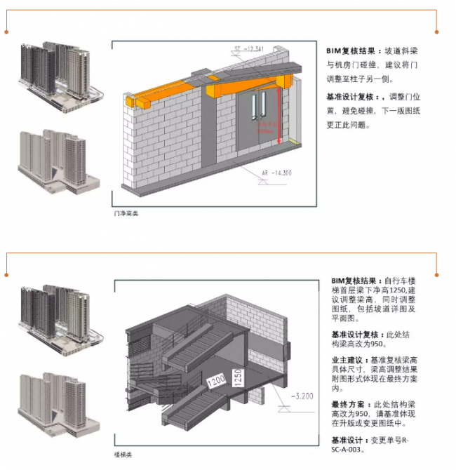 BIM与装配式|BIM技术在“新田•印象”项目中的应用