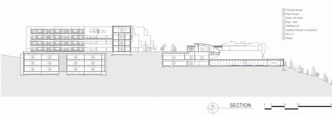 BIM建筑|群山之中的聚落：Ananti 首尔度假村