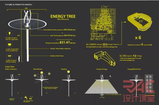 BIM建筑|一师一友 | 道阻且长，行则而至：胡舜尧教员