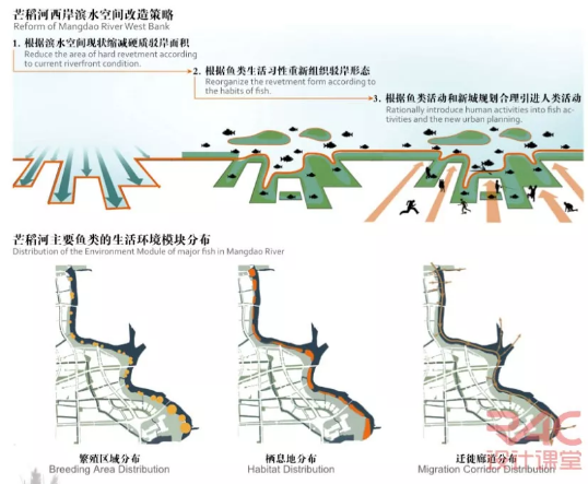 BIM建筑|一师一友 | 道阻且长，行则而至：胡舜尧教员