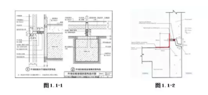 BIM与装配式|行业视角 | 建筑部品与构配件连接接口现状研究