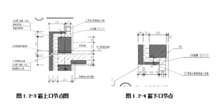 BIM与装配式|行业视角 | 建筑部品与构配件连接接口现状研究