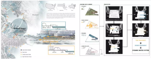 BIM建筑|经验｜“爱折腾”少女横冲直撞重返哈佛之路