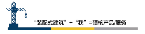 BIM与装配式|何以为“+”？装配式建筑的N个+！