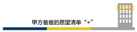 BIM与装配式|何以为“+”？装配式建筑的N个+！