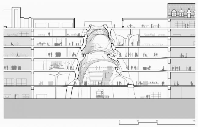 BIM建筑|Studio Gang 新作美国天然汗青博物馆扩建项目在纽约动工