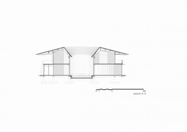 BIM建筑|四川安仁OCT“水西东”林盘文化交换中间 / 上海创友邦际建筑设计