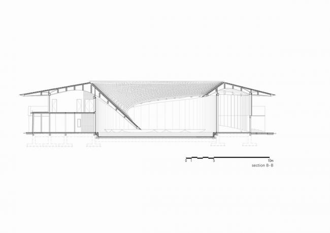 BIM建筑|四川安仁OCT“水西东”林盘文化交换中间 / 上海创友邦际建筑设计