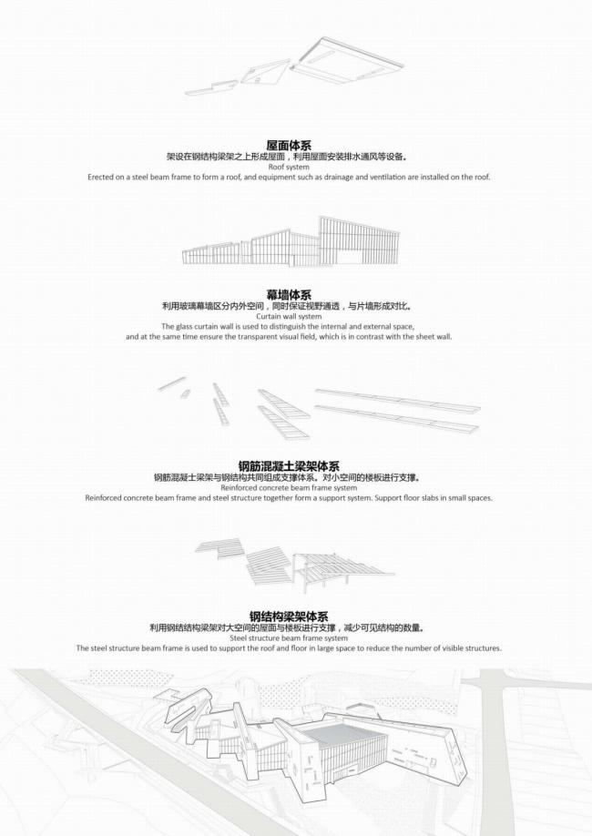 BIM建筑|黄地盘上错落睁开的“折扇”：郑州建业足球小镇旅客中间 / 水石设计