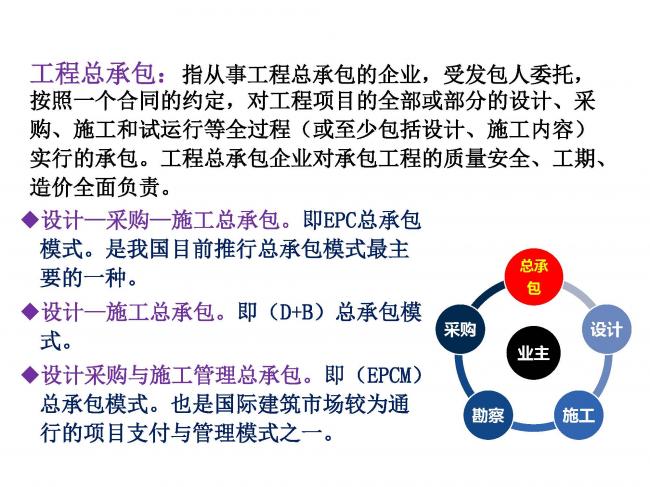 BIM与装配式|专家视角 | 林树枝：工程总承包存在的问题及对策