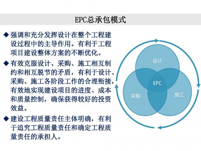 BIM与装配式|专家视角 | 林树枝：工程总承包存在的问题及对策