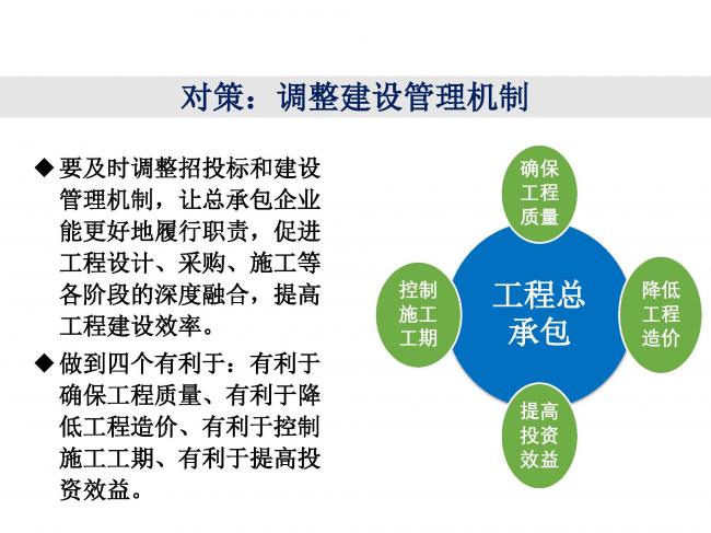 BIM与装配式|专家视角 | 林树枝：工程总承包存在的问题及对策