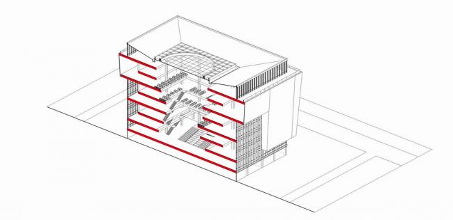 BIM建筑|沃野平原上的一盏“年夜红灯笼”：成都年夜学新藏书楼 / 中国建筑西南设计研讨院