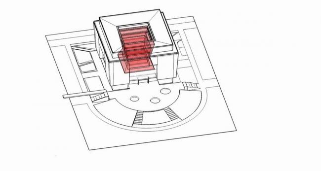 BIM建筑|沃野平原上的一盏“年夜红灯笼”：成都年夜学新藏书楼 / 中国建筑西南设计研讨院
