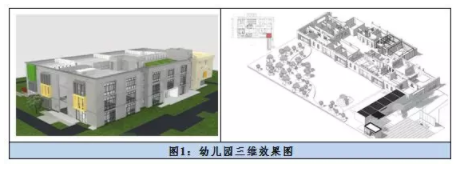 BIM与装配式|技术交流 | BIM 技术助力高装配率幼儿园建筑的EPC总承包管理
