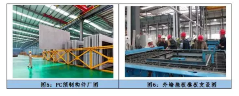 BIM与装配式|技术交流 | BIM 技术助力高装配率幼儿园建筑的EPC总承包管理